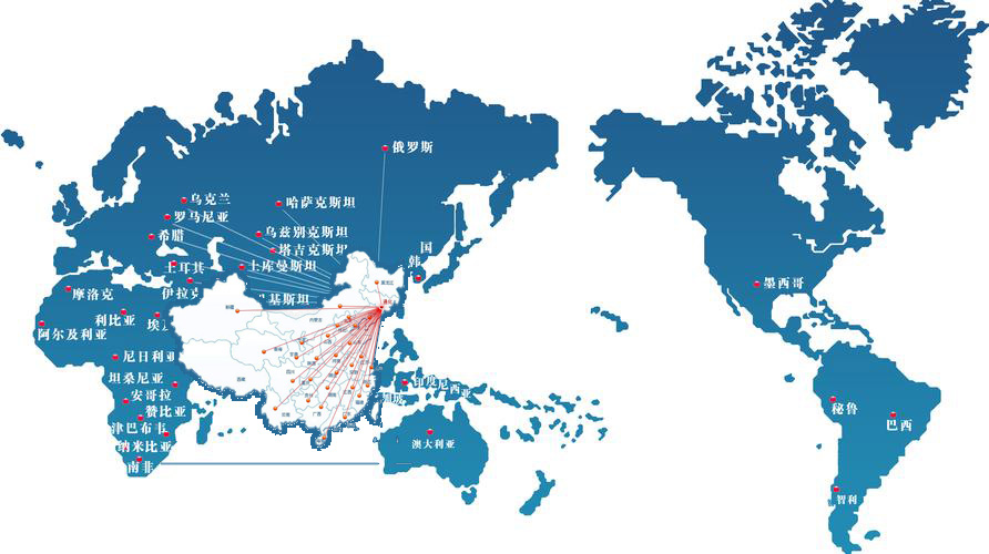 销售网络
